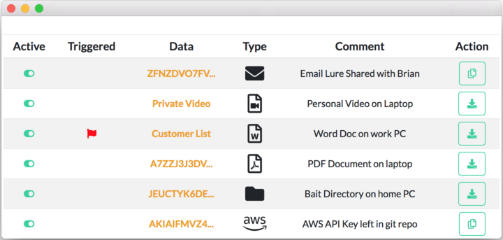 LureSec customer dashboard showing a variety of lures including email, video, and AWS API key.